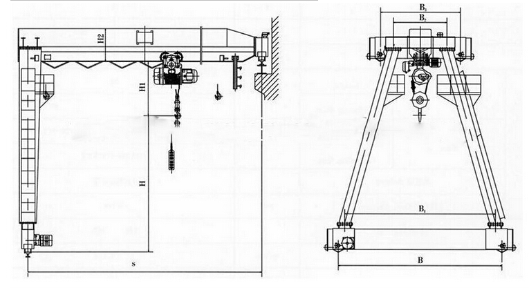 Industrial Semi-gantry Crane